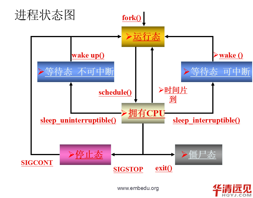 ���΄�(w��)����