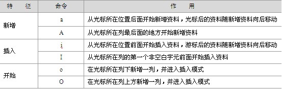 ������ģʽ�D������ģʽ