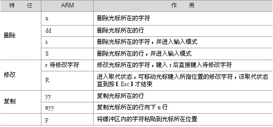 vi�Ąh�����޸��c��������