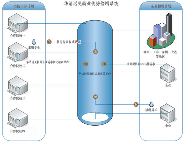 �A���hҊ�͘I(y��)��(y��u)��