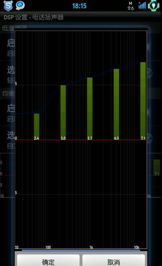 DSP������5