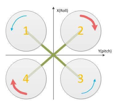 ���S�w�����Ĺ���ԭ��