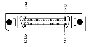 Ƕ��ʽ,���нӿ�