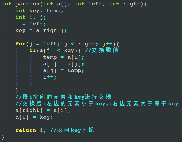 快速排序算法詳解