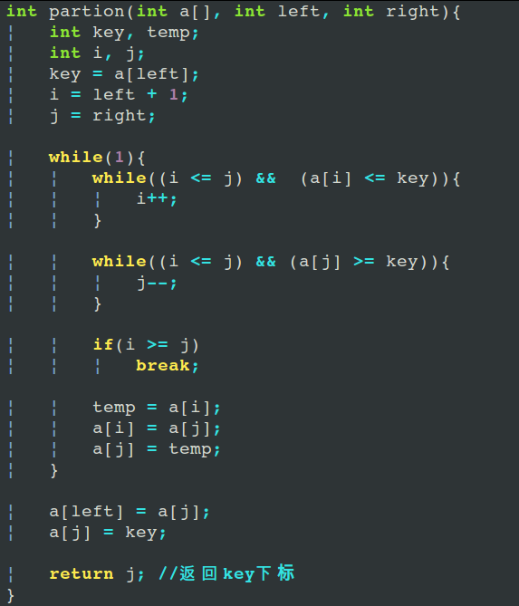 快速排序算法詳解