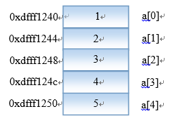 C�Z��,C�Z�Ԕ�(sh��)�M