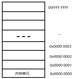 C�Z��,C�Z��ָ�,�༉ָ�