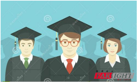 ��W���I�Wʲô���g��