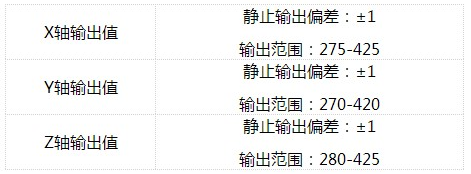 �������ߴ�