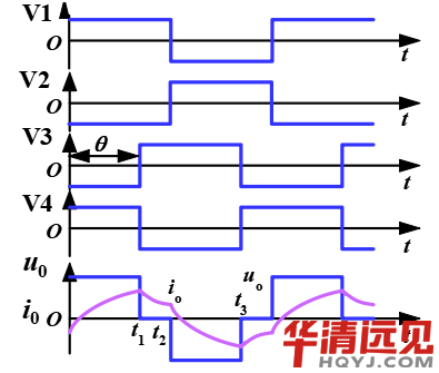 ��׃��ԭ��