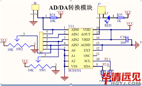 ��ģ�D�QоƬ