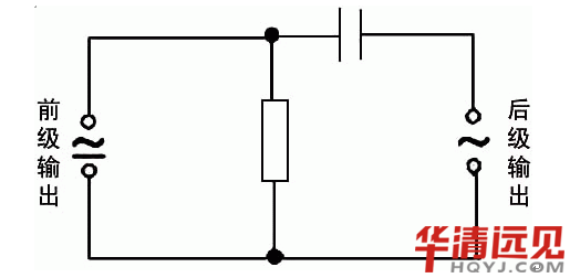 ��ӻ��A(ch��)֪�R(sh��)