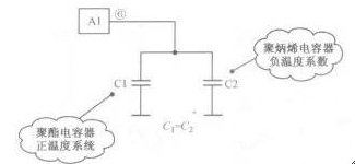 ��ӻ��A(ch��)֪�R(sh��)