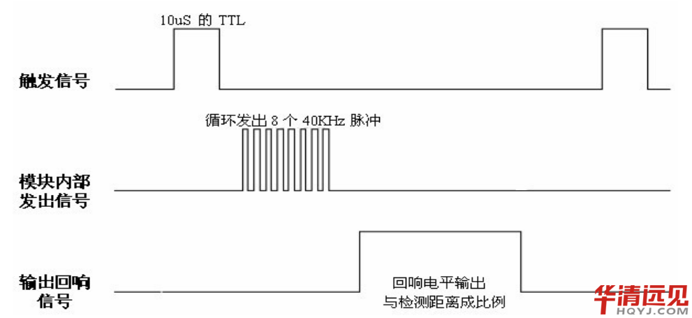 �����y��