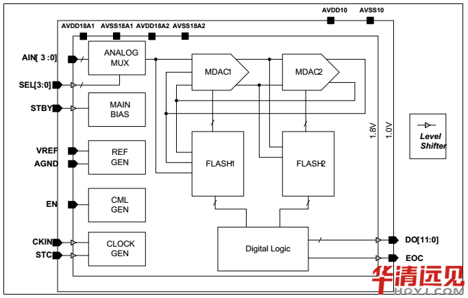 ģ���D�Q�·