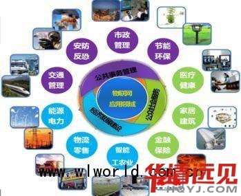 ���W���g�c����