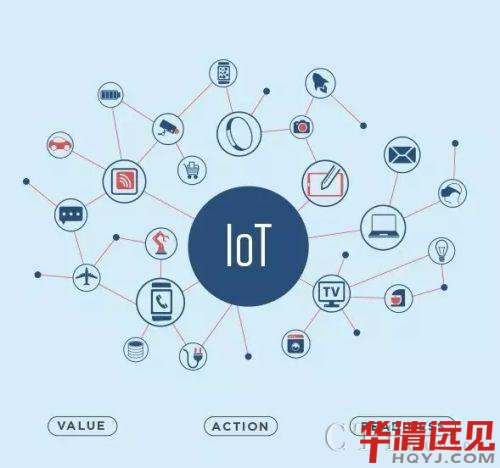 ��(li��n)�W��ô�W