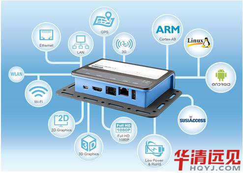 Ƕ��ʽ�_�l(f��)���̎�