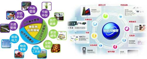 ���W���ü��g���Iǰ��