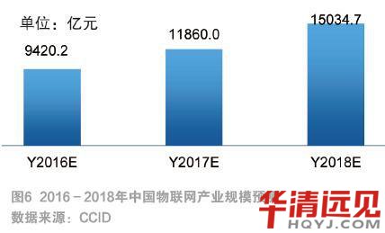 ���Wǰ��