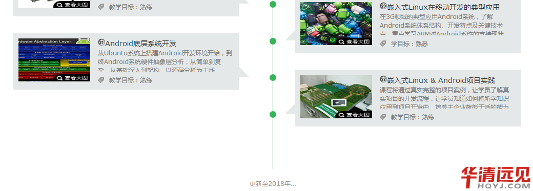 Ƕ��ʽ�W��·��