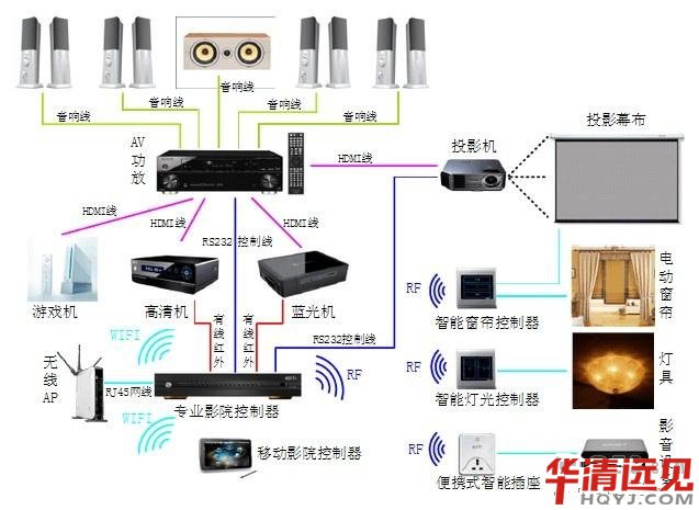 ��Ƭ�C�đ����I��