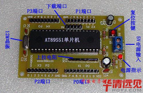 ��Ƭ�CӲ���_�l(f��)