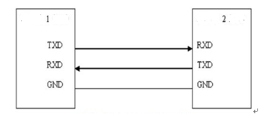 ���ھ���