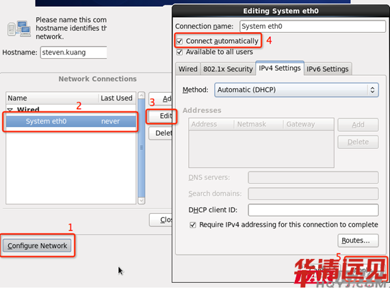 Linuxϵ�y�W�j�O��