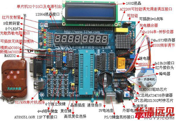 51��Ƭ�C(j��)�W(xu��)��(x��)���Ʒ�D