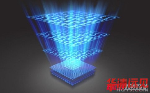 什么是嵌入式底層驅(qū)動開發(fā)和嵌入式底層軟件開發(fā)