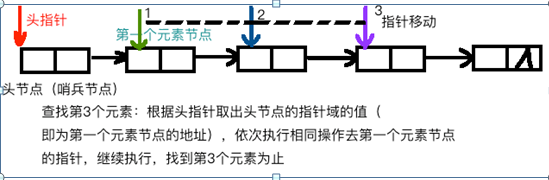 朱��Y������