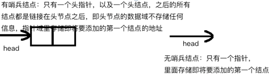 �����Y��朱�