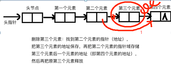 �����Y��朱�