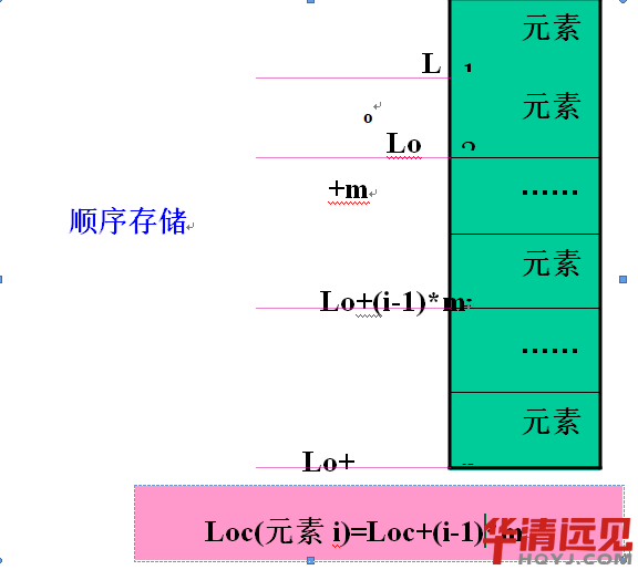 �����Y������