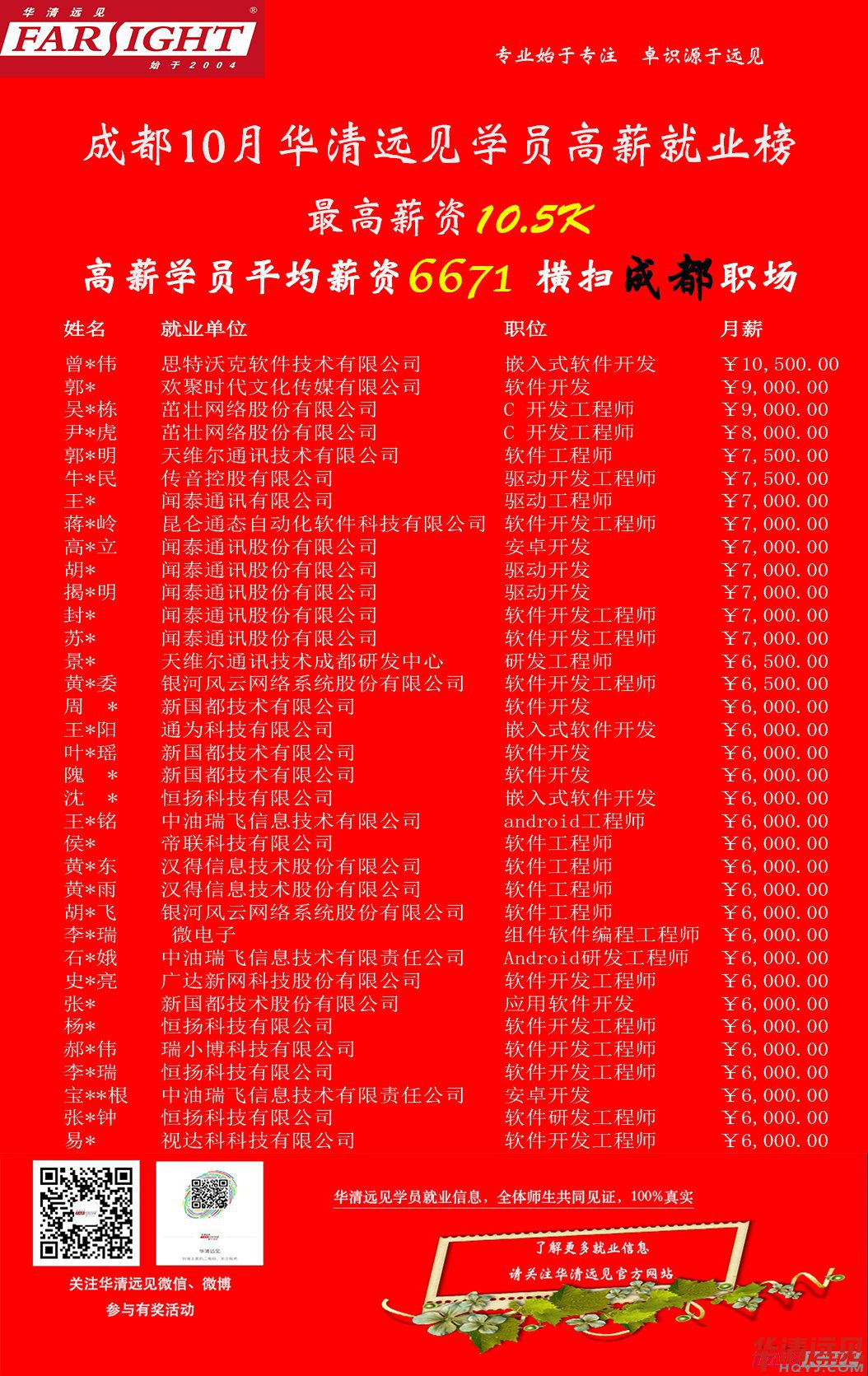 һ�󲨳ɶ���(y��ng)�î��I(y��)����н�͘I(y��)����ʲô�^����